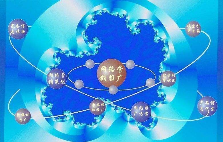 长白新媒体运营企业需要掌握的网络推广技巧有哪些